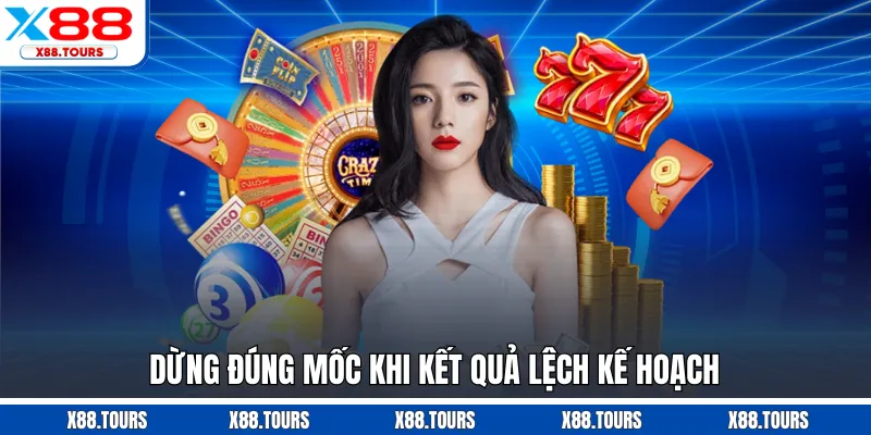 Dừng đúng mốc khi kết quả lệch kế hoạch